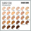 MAYBELLINE SUPERSTAY 24H WEAR FULL COVERAGE  - 21 NUDE BEIGE - Image 2